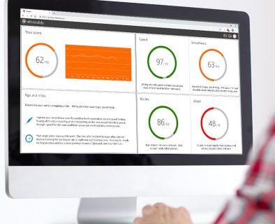 Driveably score
