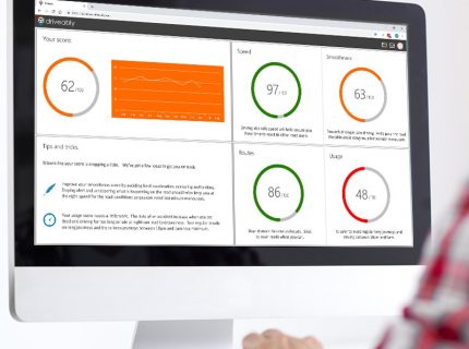Driveably score