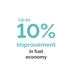 Up to 10% improvement in fuel economy