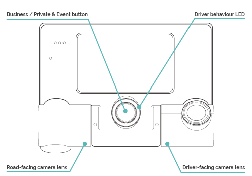 RH600 Product Layout