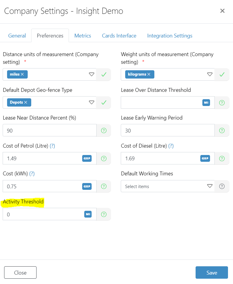 Activity Threshold